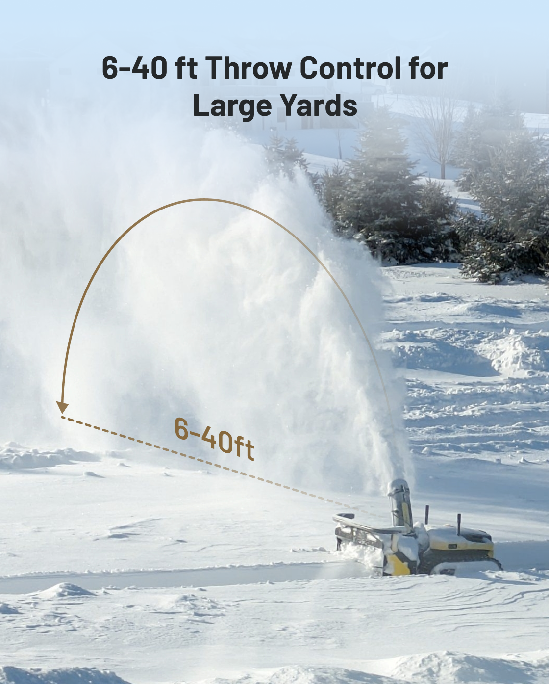Yellow and black snow blower by Yarbo ejecting snow in wide arc, side view in snowy yard, 6-40 ft throw range shown