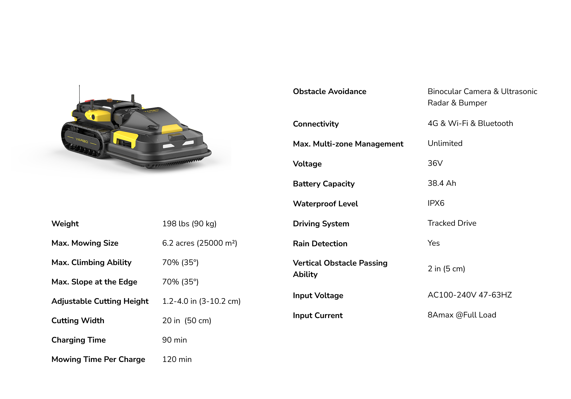 Specifications