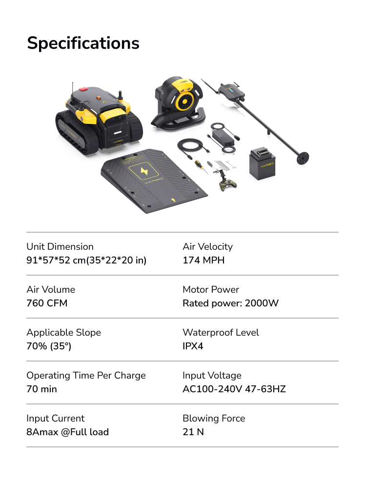Specifications
