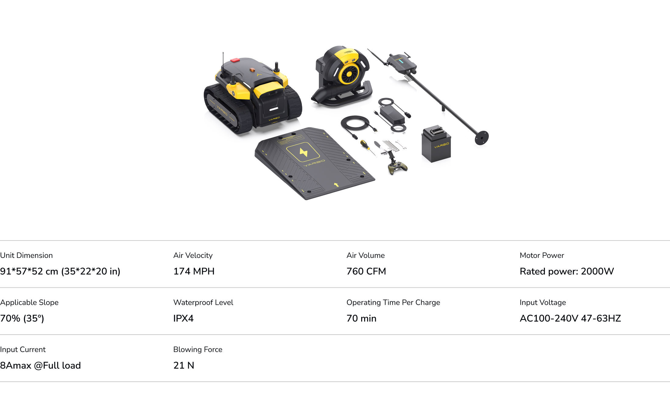 Specifications