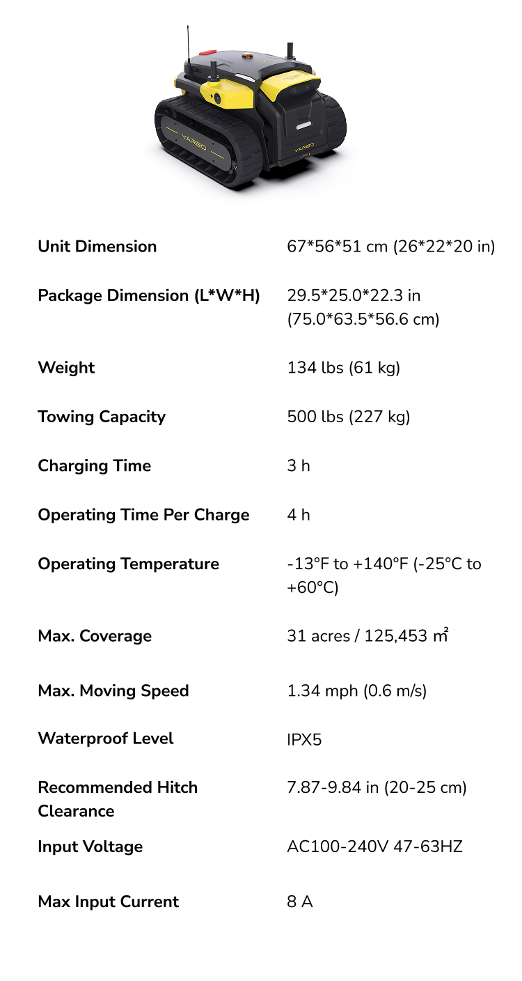 Specifications