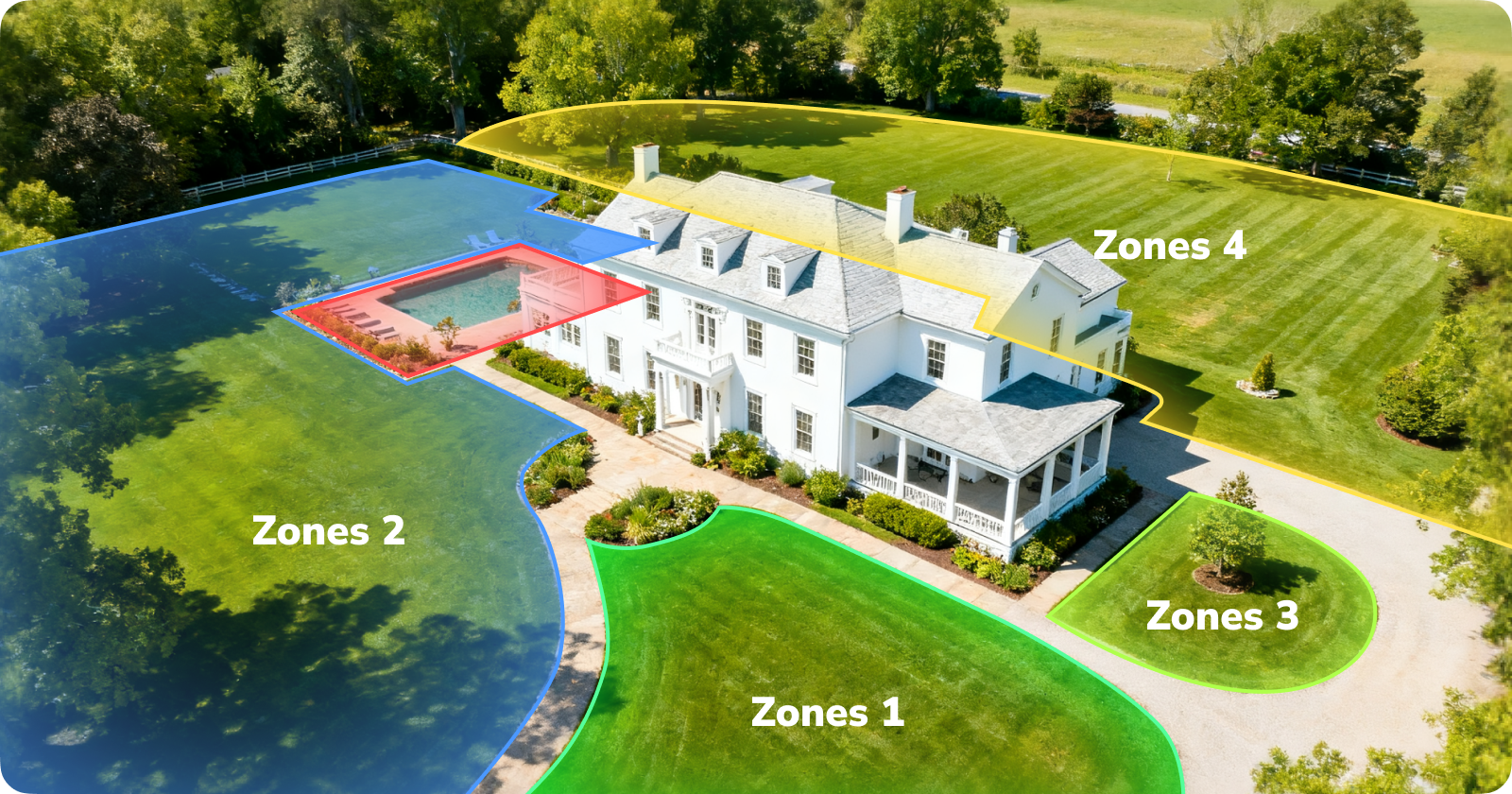 Zone Management