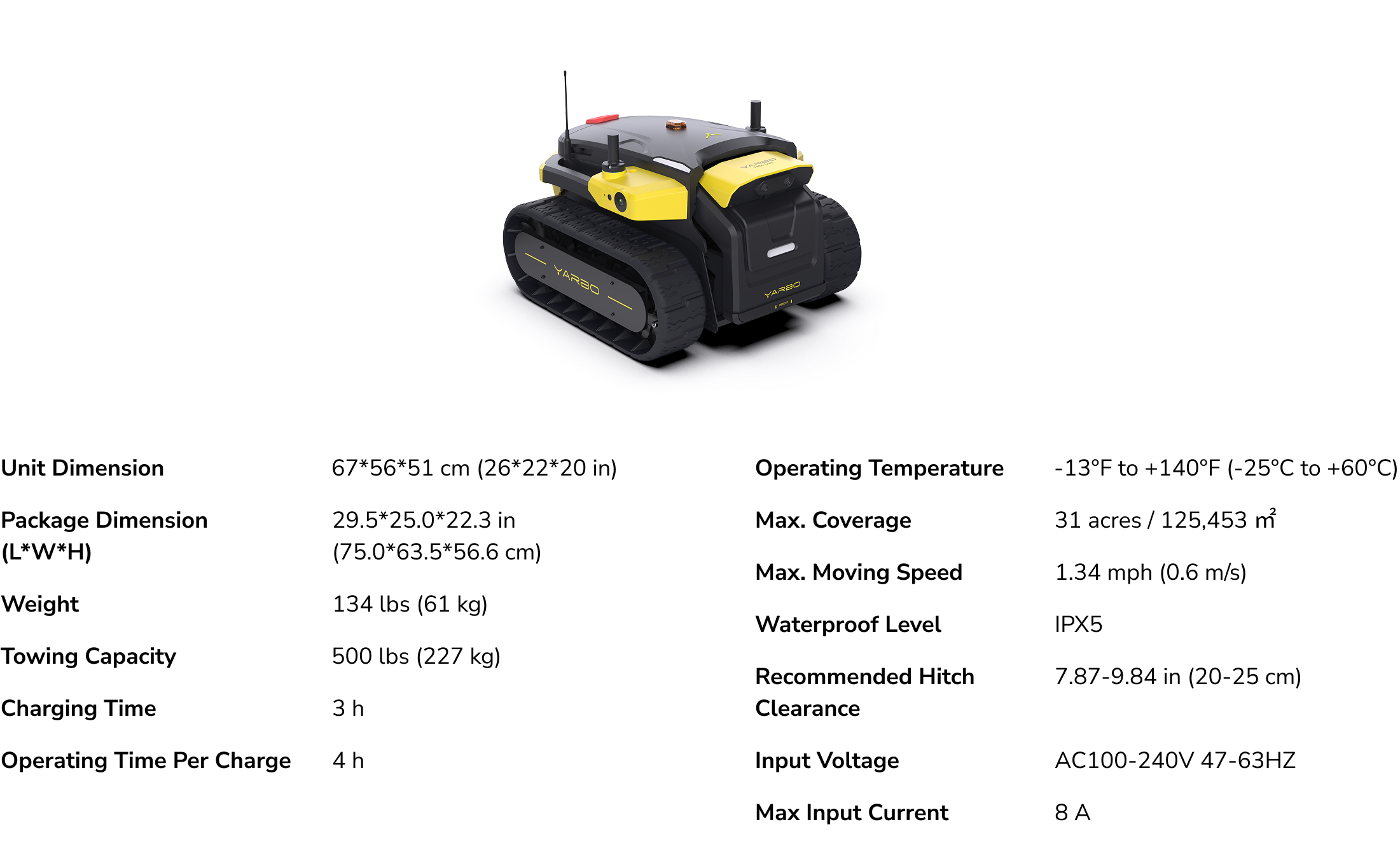 Specifications